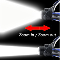 Litwod Z20 IR sensor XM-L2 U3 T6 5000lm LED Headlight headlamp zoom adjustable head flashlight lamp 18650 battery front light