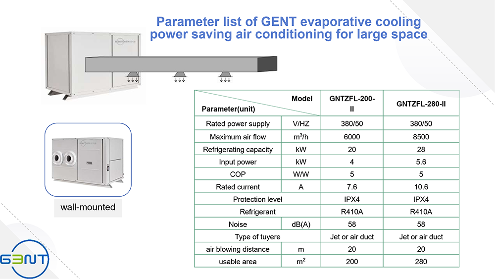 detail description 13 of evaporative air conditioning