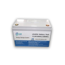12V lithium ion battery with favourable price
