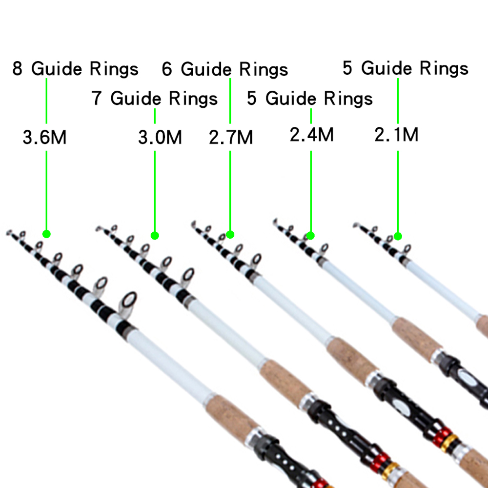 GHOTDA SuperHard 2.1/2.4/2.7/3.0/3.6 Meters Rock Fishing Rod Carbon Fiber Casting Telescopic Fishing Rods Fish Tackle