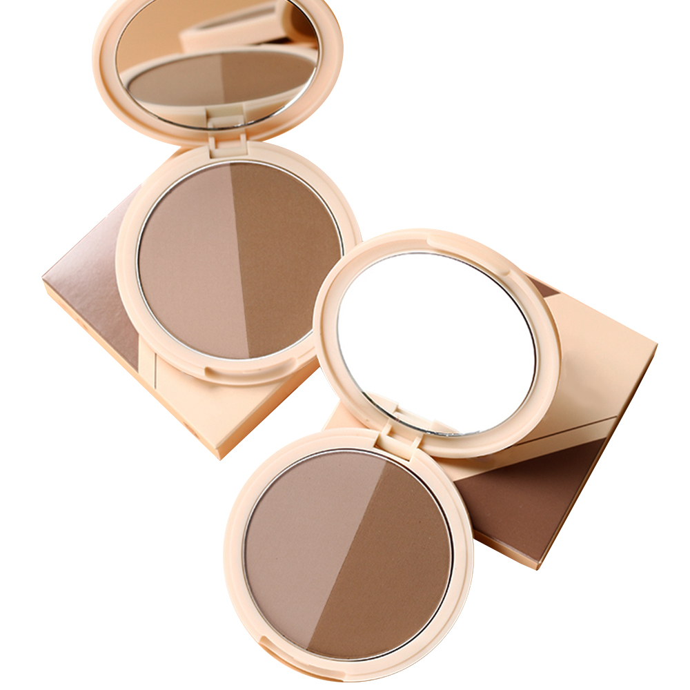 Contouring Palette1