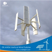 China Vawt Vertical Axis Wind Turbine Manufacturers