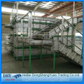 Column Aluminum Formwork System Panels for Sales