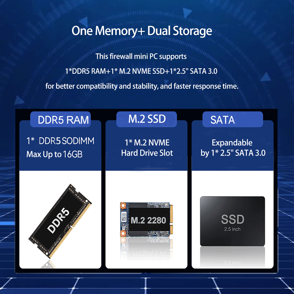 mini pc n100