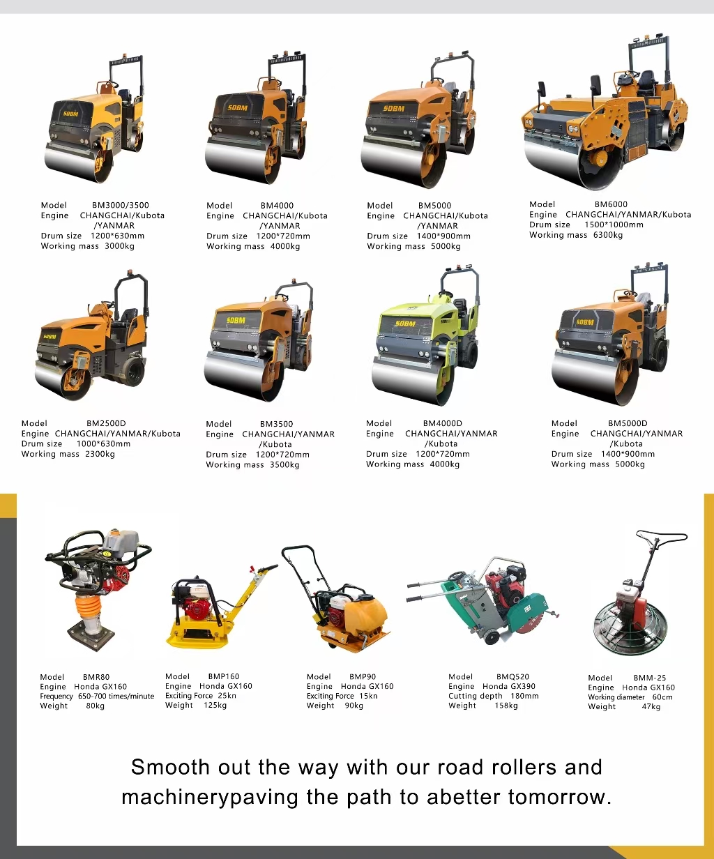 Road roller （part2）