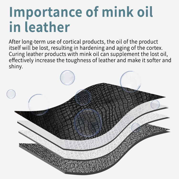 Leather Shoe Care