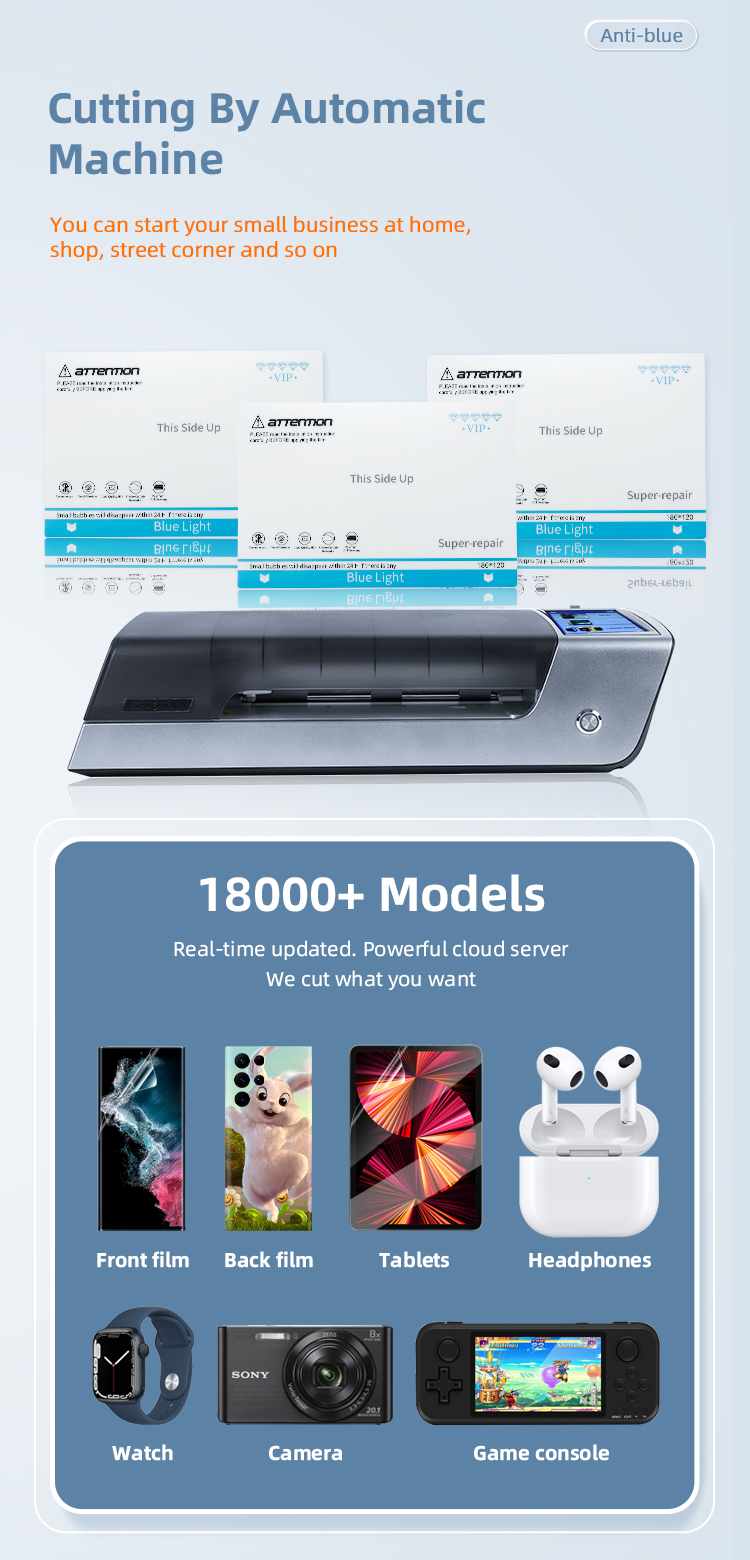 hydrogel screen protector
