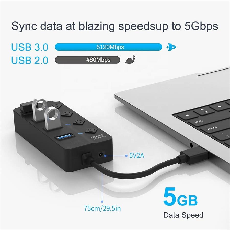     best usb hub for mac