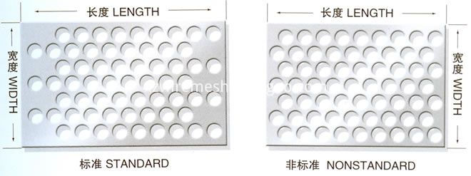 Perforated Sheet Metal