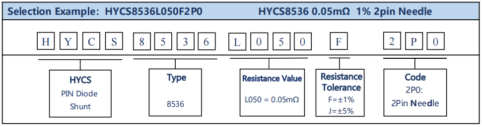 8536L050F2P0 example