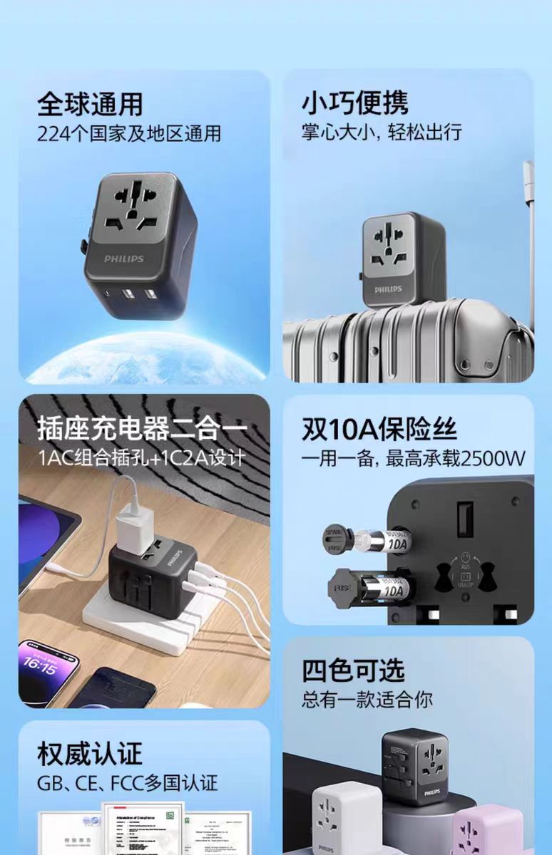 UniVolt Pro 5-in-1 Global Adapter