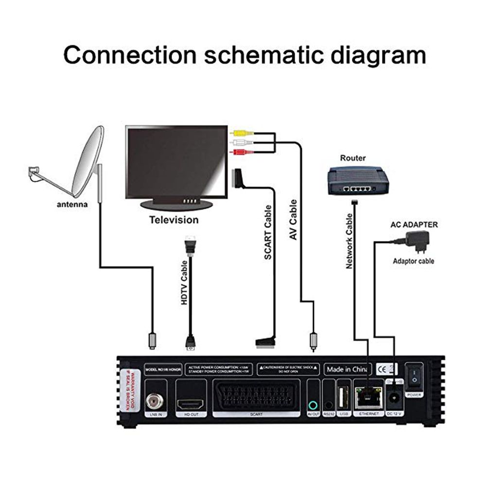 New model GTmedia V8X Satellite Decoder Built in Wifi Update by GTmedia V8 NOVA DVB-S2 h.265 1080P Satellite TV Receiver