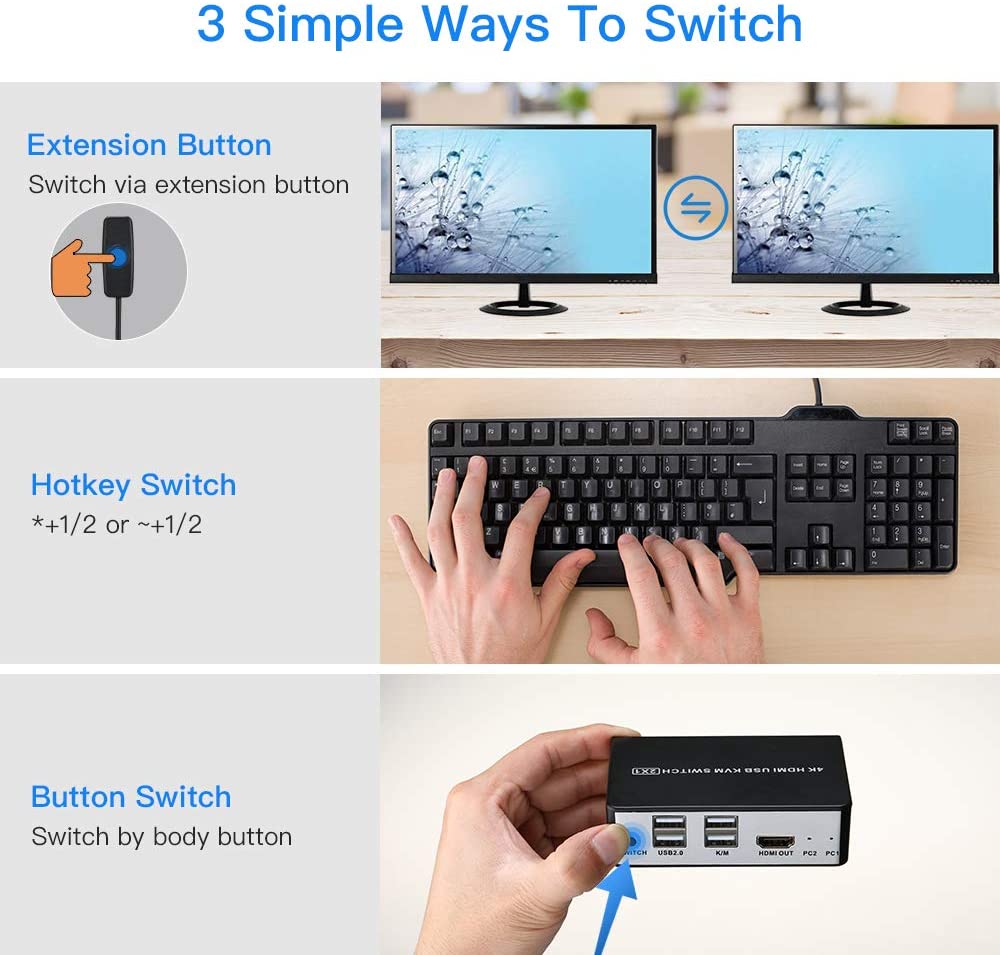 4K HDMI USB KVM Switch 2 Port HDMI KVM Selector for 2 Computer Sharing 1 HD Monitor and 4 USB Devices, Support wireless keyboard