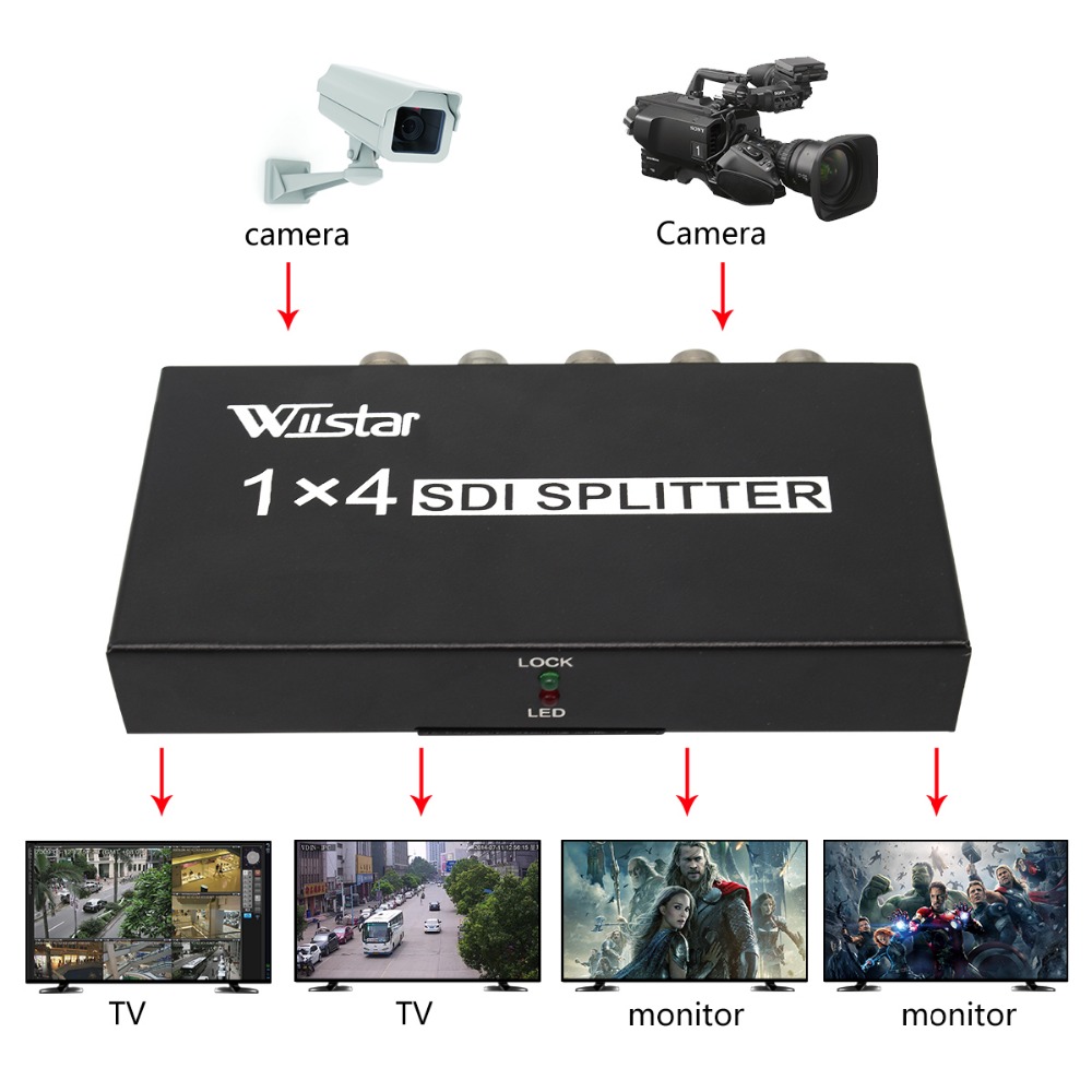 Wiistar SDI Splitter 1x4 Multimedia Split Extender Full HD 1080P SDI 4 Ports Splitter SD-HD 3G-SDI for TV SDI Camera