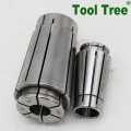 High Quality SK Collets Straight Collet
