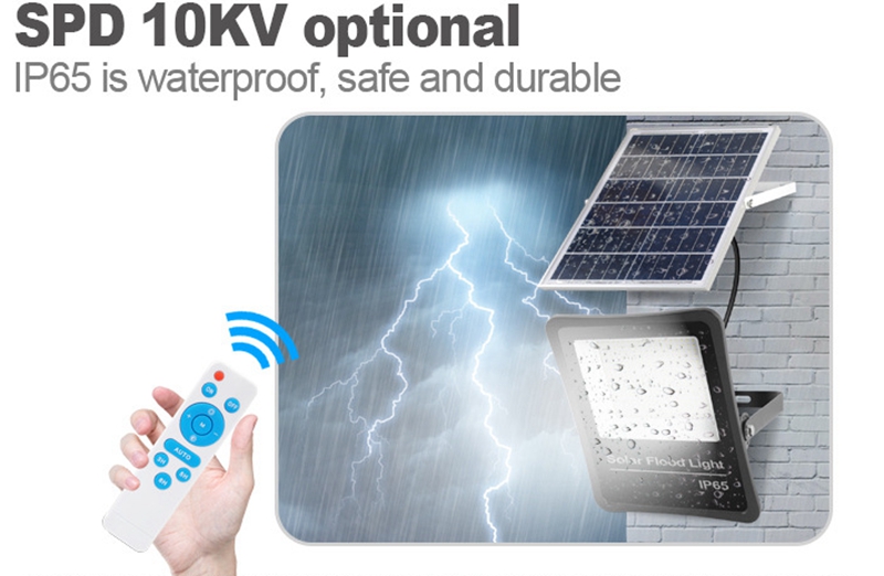 Bright Solar Flood Led S S