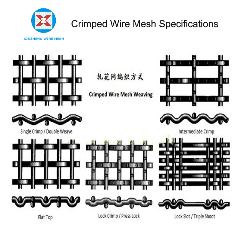 Crimped Wire Mesh Specifications
