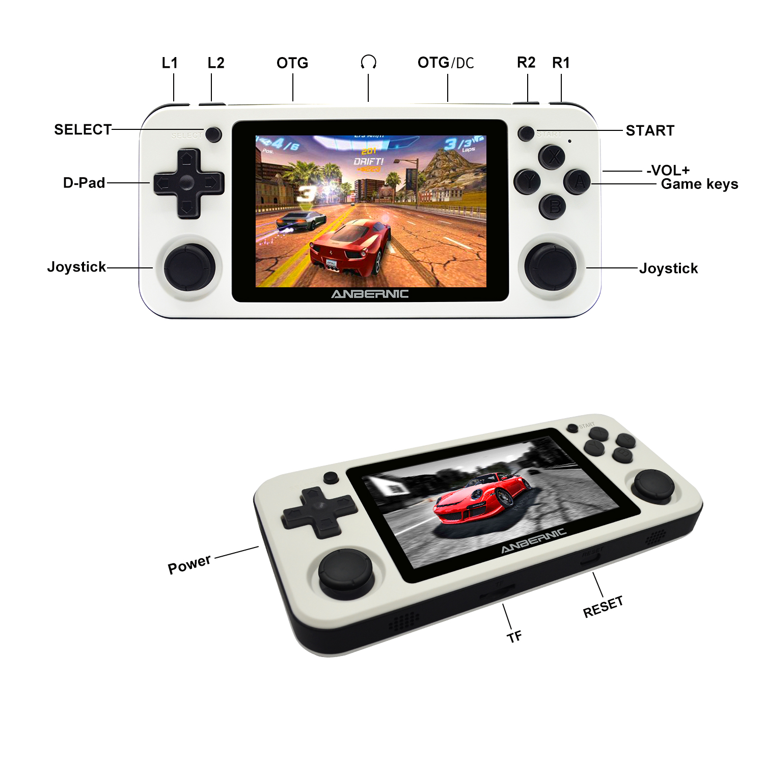 ANBERNIC RG351P Handheld Game Player 64GB Emuelec Open System PS1 64Bit 2500 Games IPS Screen Portable RG350P Retro Game Console