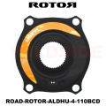 R-Rotor-Aldhu-4-110