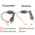 GSPSCN 2.4G Wireless Parking RCA Video Receiver Transmitter Kit for Car Monitors Rear View Cameras Backup Rearview Camera