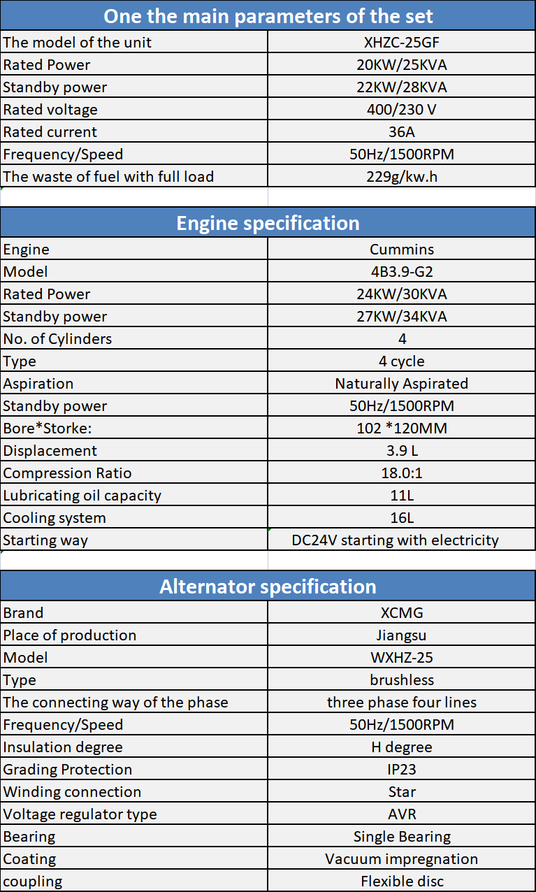 XCMG generator
