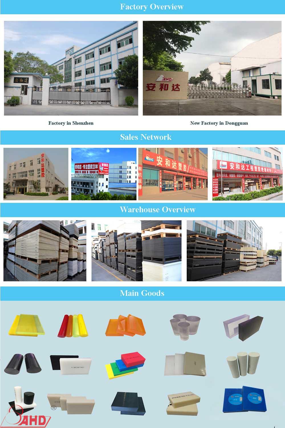  Flame Retardant Pp Sheet Factory
