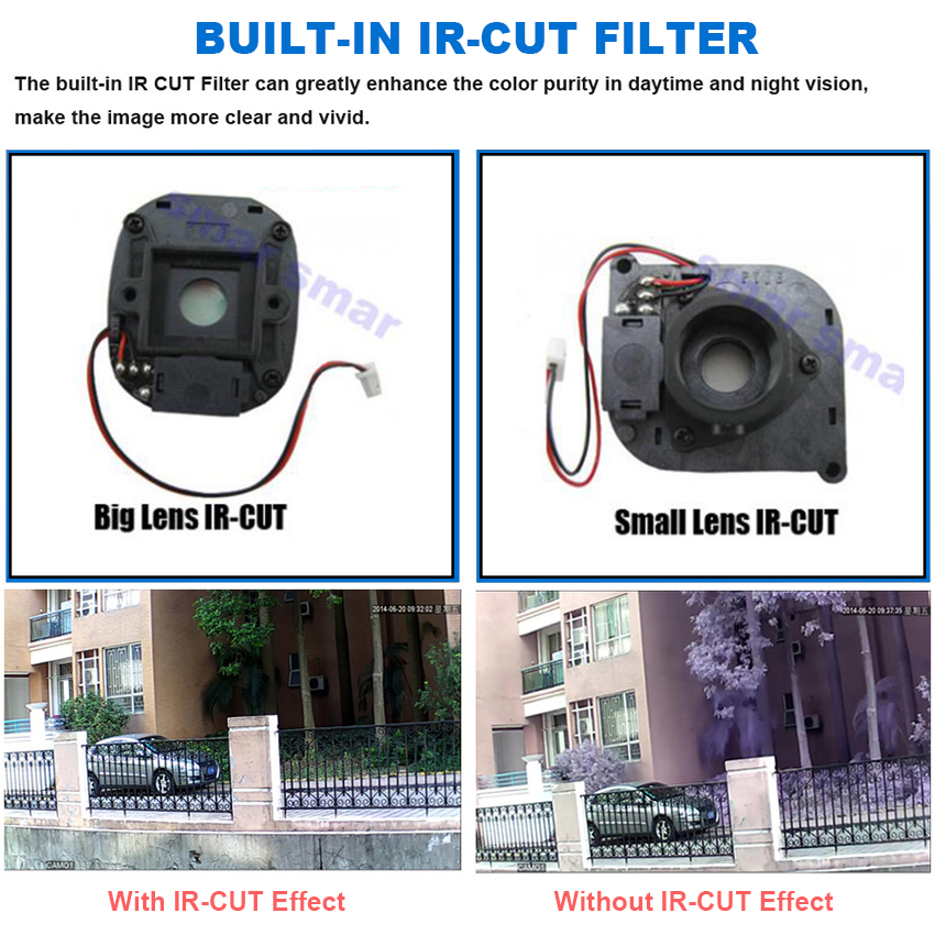 Samr AHD Camera HD 720P 1080P Surveillance Camera CCTV Bullet Outdoor Home Video Camera 30PCS Infrared LEDs IR-CUT Filter