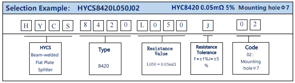 HYCS8420L050J02 EXAMPLE