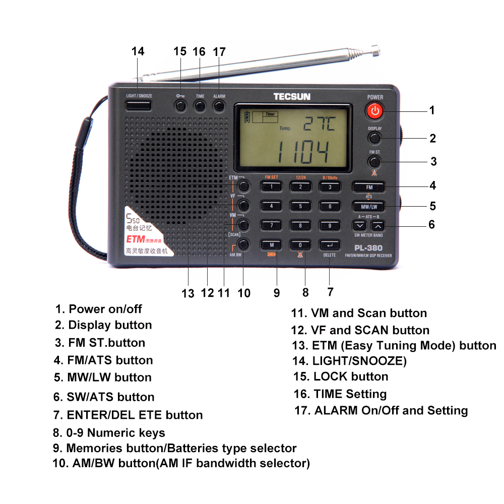 Tecsun PL-380 Full Band Radio Digital Demodulation Stereo PLL Portable Radio FM /LW/SW/MW DSP Receiver Internet Radio