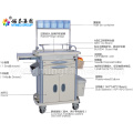 Several drawer anesthetic vehicles cart