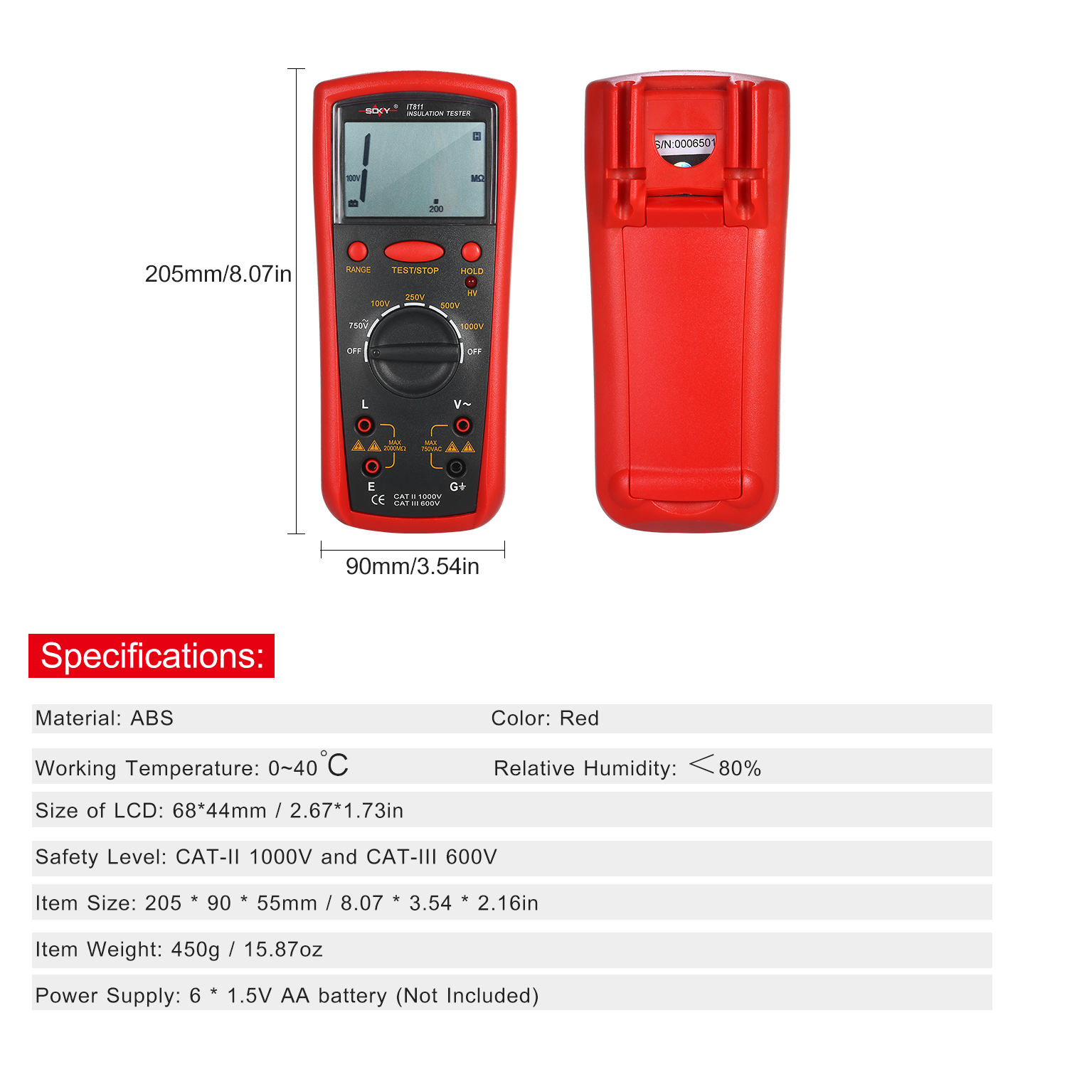 Insulation Resistance Meter Digital Megger Ohmmeter Insulation Tester 1MΩ-20GΩ Auto-Ranging High Accuracy Insulation Instrument