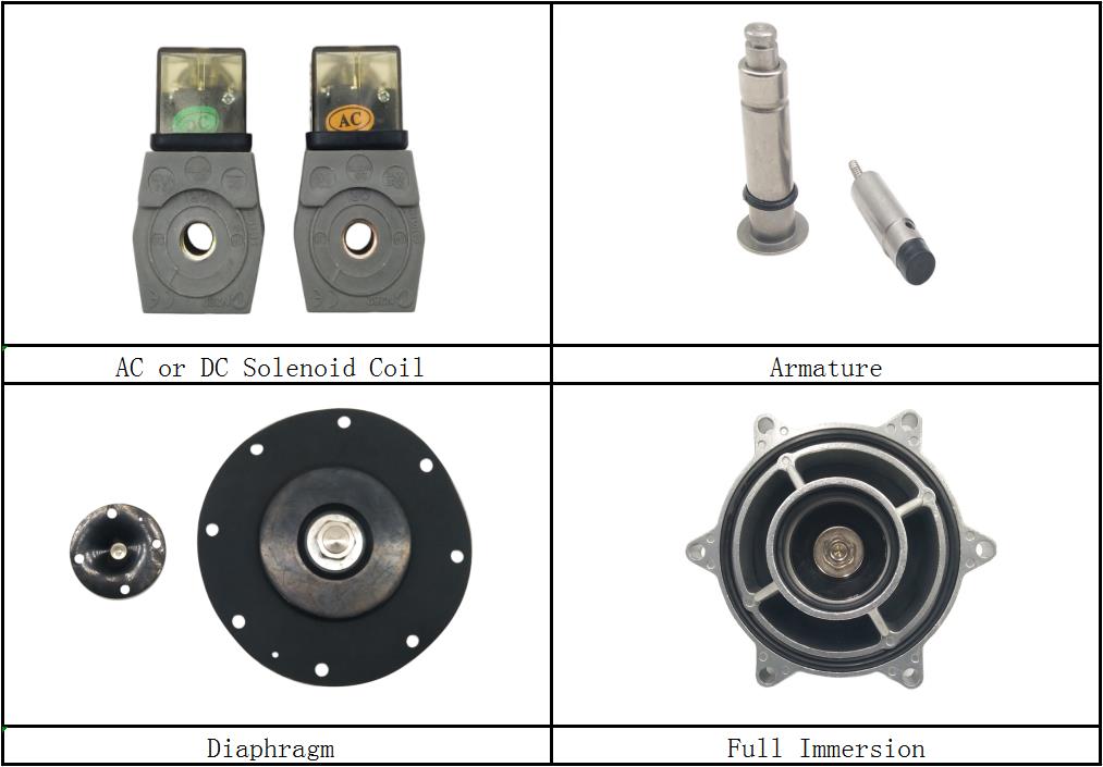 Details about CA62MM Dust Collector: