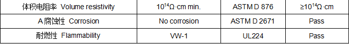 KY-135℃-3X