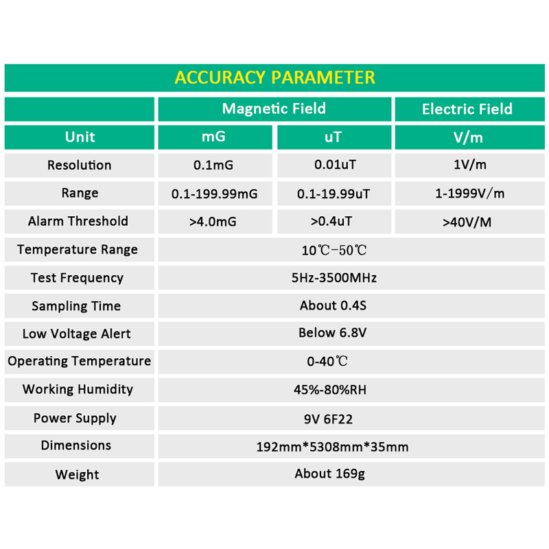 Mastfuyi FY876 Handheld EMF Meter Electromagnetic Radiation Detector Monitor Household High Precision Wave Radiation Tester