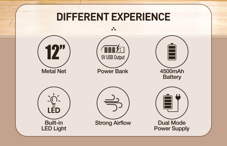 Rechargeable Pedestal Fan 12 inch Table Fan with LED Light--detail-2