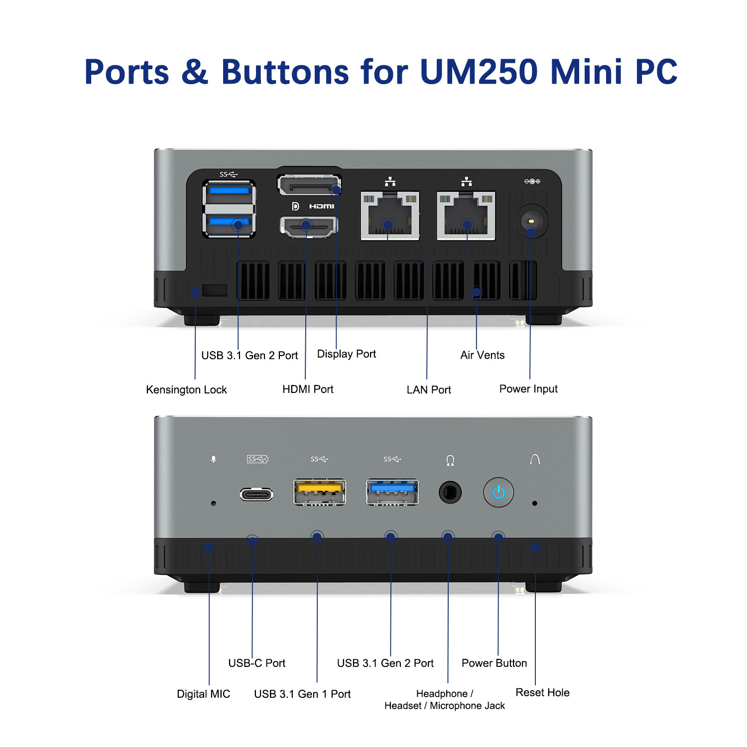 MINISFORUM UM250 Mini PC BOX 16GB 512GB AMD Ryzen 5 PRO 2500U 4 Cores WIFI 6 BT5.1 Windows 10 Pro Computer PC PK Beelink GTR