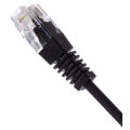Free Shipping RJ9 plug Headset for Cisco IP Telephone professional RJ9 headset for CISCO 7940 7960 7970 7821 6921 8841 9965 etc