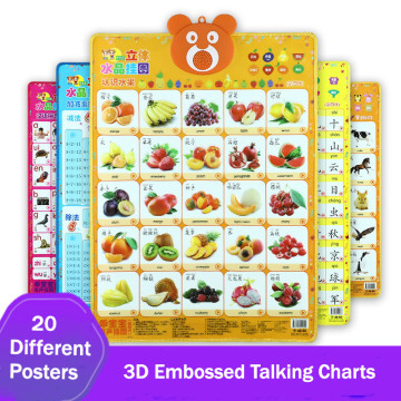 Bilingual Talking Poster Early Educational Audio Wall Charts/Posters for Kids Audio Digital Learning Toys Chinese&English
