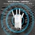 Wavlink Wireless High Power 2.4 5Ghz 1200Mbps Wi-fi Router/Repeater/Access Point WiFi Range Extender Wifi Booster Repetidor Wifi