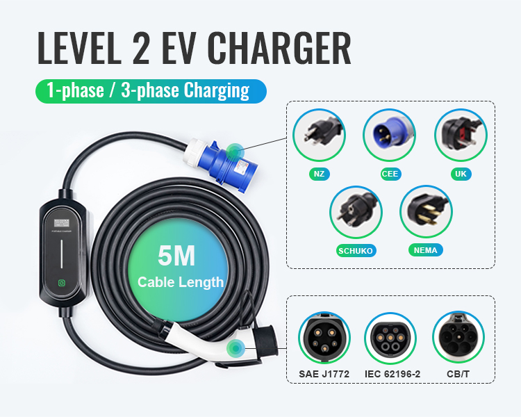portable electric vehicle charging station