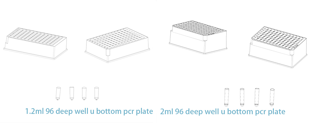 1.2ml 2.0ml deep well plate