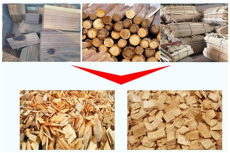 Wood Crusher Machine Price In Russia Pto Wood Chipper