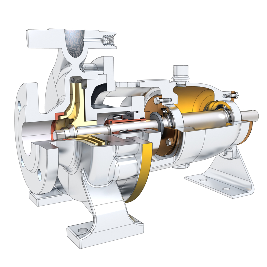 radial split pumps
