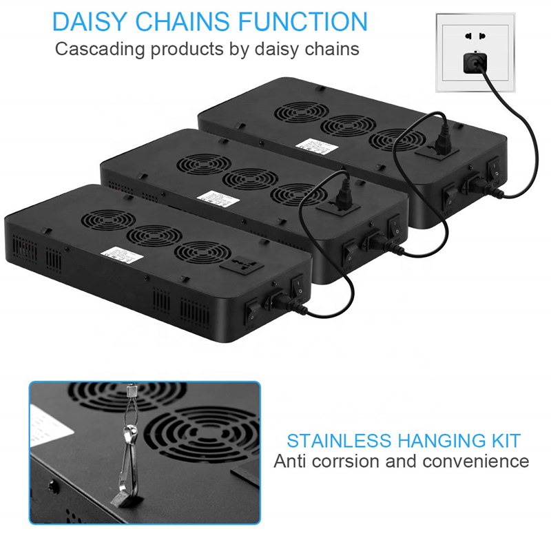 Full Spectrum 1500W Greenhouse Led Grow Light