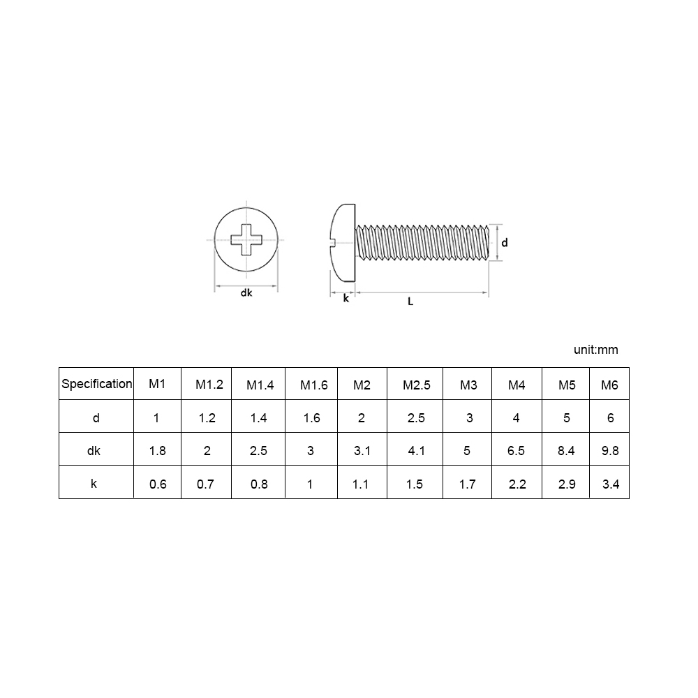 720pcs/set Cross Recessed Round Pan Head Laptop Screws Set M1.4 M1.7 M2 M2.5 M3 Carbon Steel Machine Screw Assortment Kit