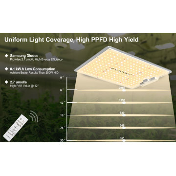 2020 Smart LED Grow Lights With Full Spectrum