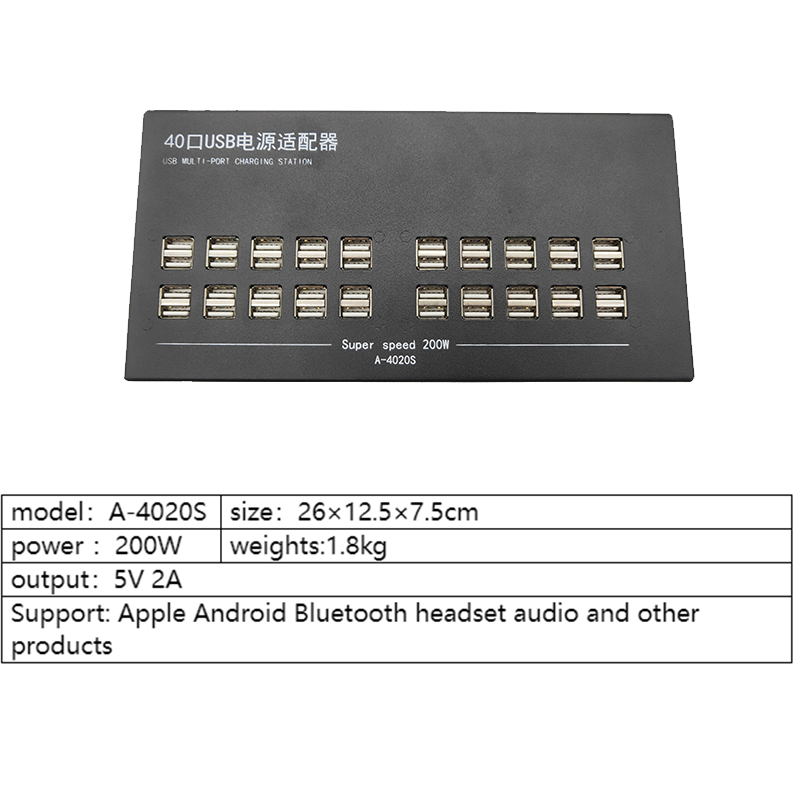 40 Port Dual Port Intelligent Charger Introduction