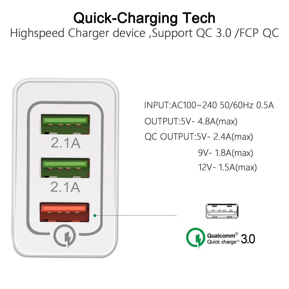 3 Ports 18W Portable Travel USB Wall Charger Quick Charge QC 3.0 2.0 Fast Charger Wall Adapter For Samsung S7 Xiaomi iPhone iPad