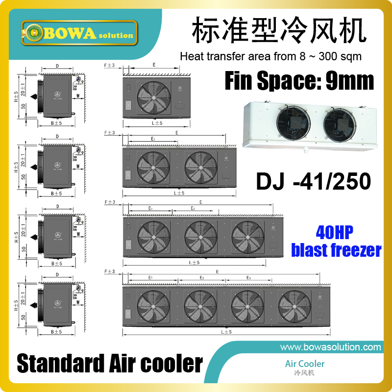 250sqm low temperature air cooler matches 6GE-40Y, HG6/1410-4S,D6DT-300X and H4000CC condensing unit for blast freezer rooms