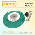 MD03-75 Diaphragm For 3'' Taeha Pulse Valve TH-5475-B